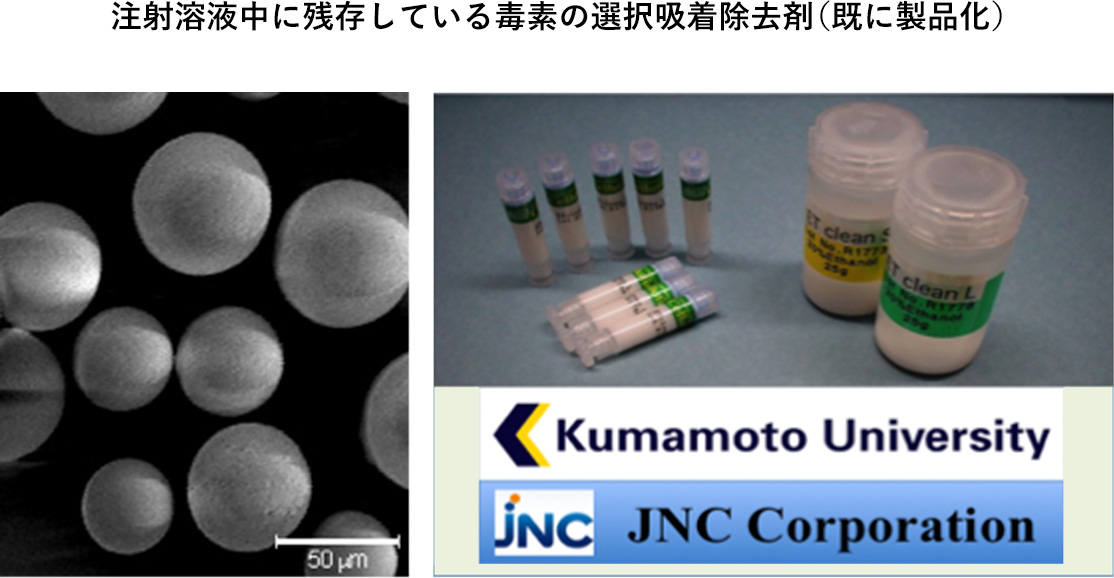 高分子を「使う」（機能）